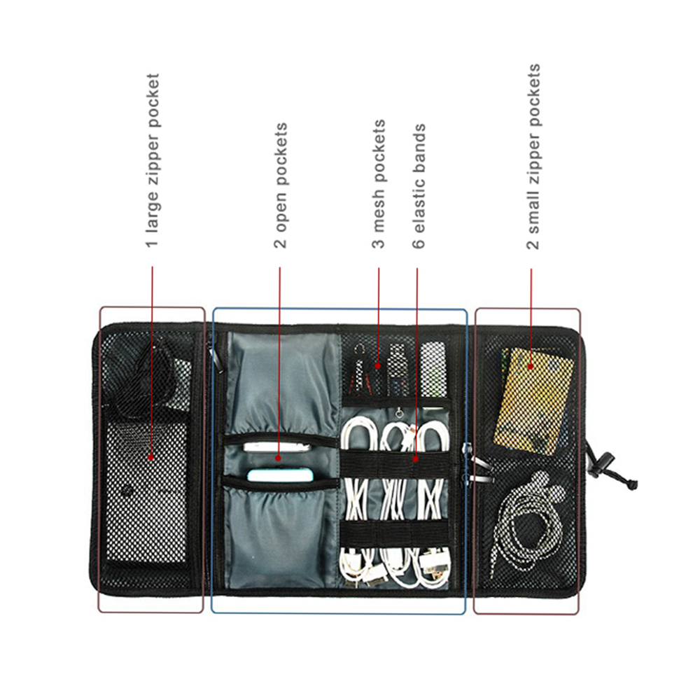 Borsa per la Conservazione dei - Tech Accessories Organizer Pouch recensione e prezzo